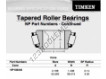 NP108340-TIMKEN