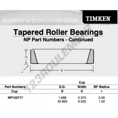 NP153717-TIMKEN