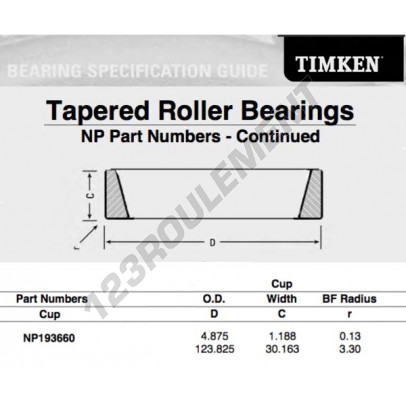 NP193660-TIMKEN