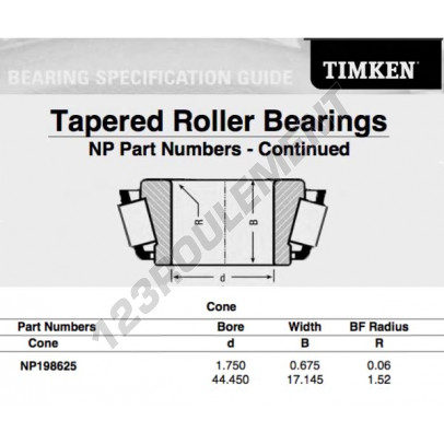 NP198625-TIMKEN