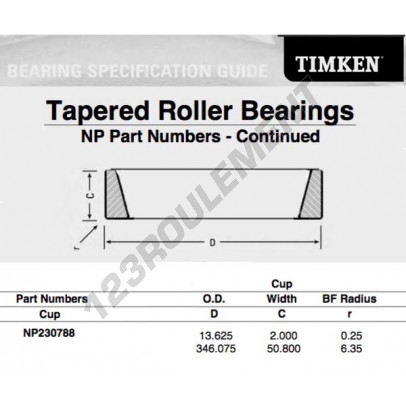 NP230788-TIMKEN