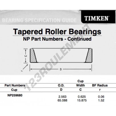 NP259680-TIMKEN