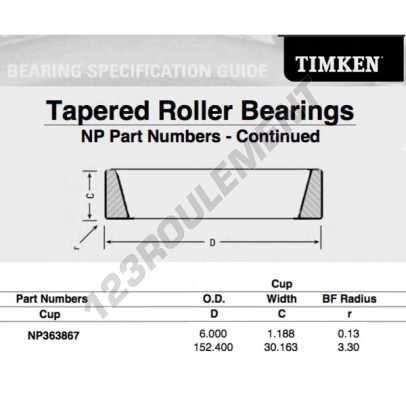 NP363867-TIMKEN