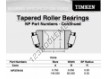 NP379418-TIMKEN