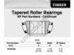 NP380290-TIMKEN