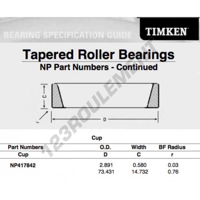 NP417842-TIMKEN