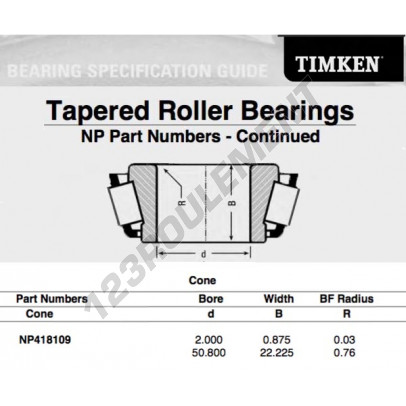 NP418109-TIMKEN