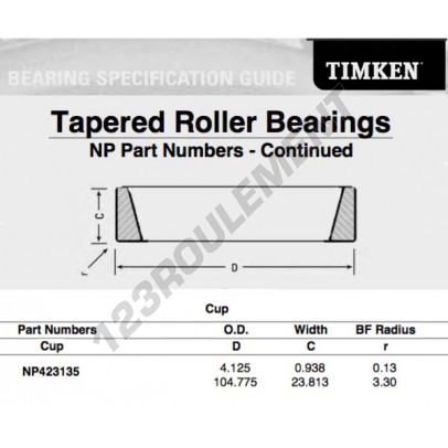 NP423135-TIMKEN