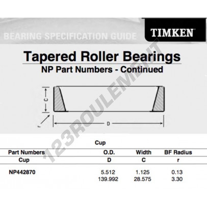 NP442870-TIMKEN