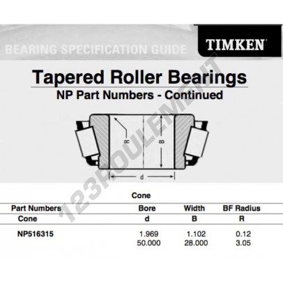 NP516315-TIMKEN