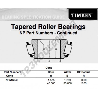 NP516946-TIMKEN