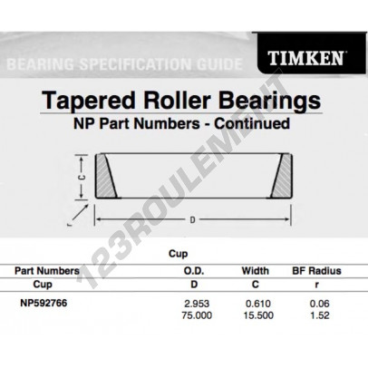 NP592766-TIMKEN