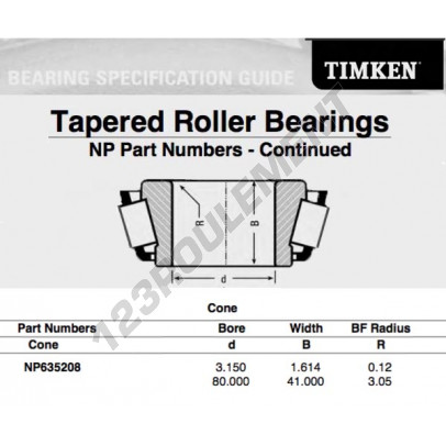 NP635208-TIMKEN