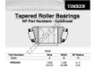 NP904081-TIMKEN