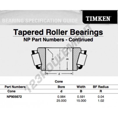 NP905672-TIMKEN