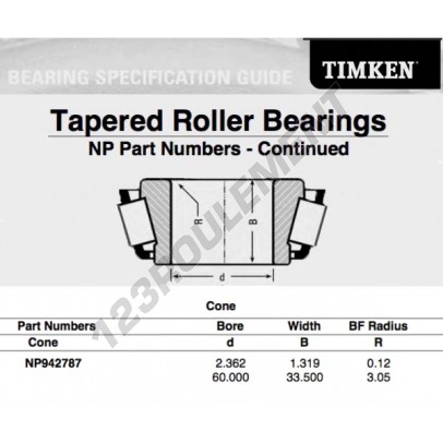NP942787-TIMKEN