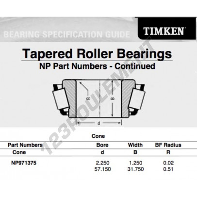 NP971375-TIMKEN