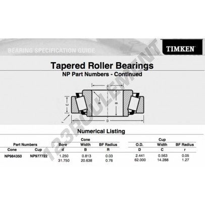NP984350-NP977722-TIMKEN