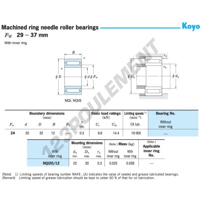 NQI20-12-JTEKT