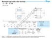 NQI50-25-JTEKT