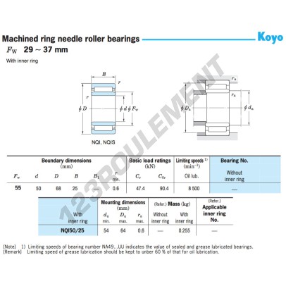 NQI50-25-JTEKT