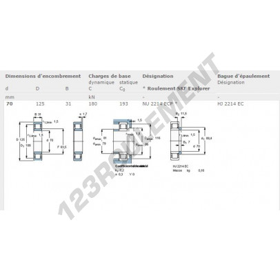 NU2214-ECP-SKF