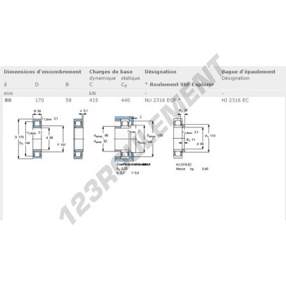 NU2316-ECP-SKF