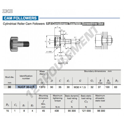 NUCF30-2-R-IKO