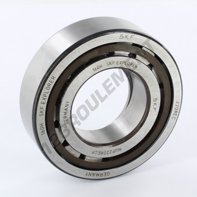 NUP2208-ECP-SKF