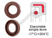 OA-40X62X10-FPM