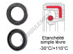 OA-45X100X10-NBR