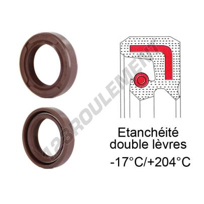 OAS-15X25.5X7-FPM
