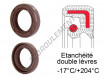 OAS-25X41.50X6-FPM