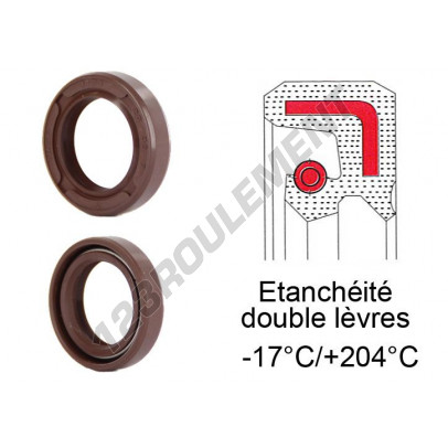 OAS-31.75X50.80X6.35-FPM