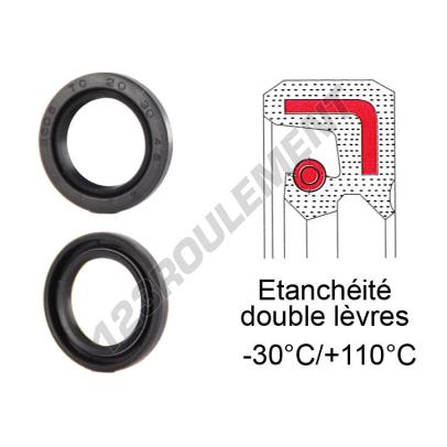 OAS-34.92X71.92X9.52-NBR
