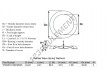 OWSW-32-24.22-0.41-3-SS