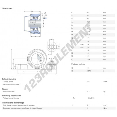 P2BC-25M-CPSS-DFH-SKF
