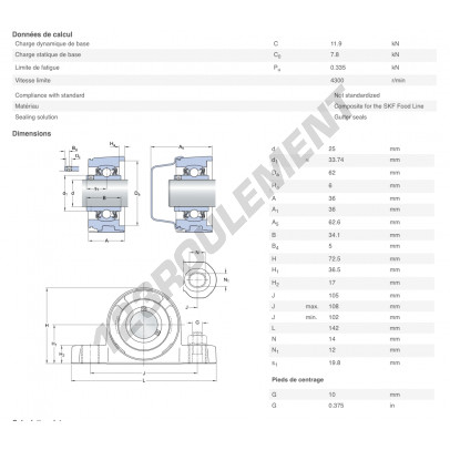P2BC-25M-TPSS-SKF