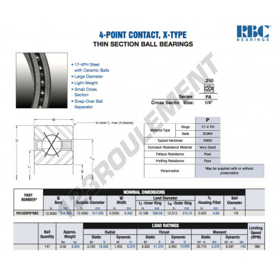 PA120-XP0-RBC