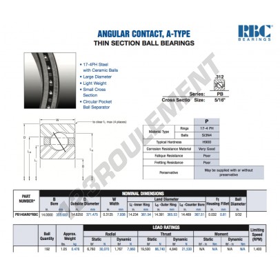 PB140-AR0-RBC