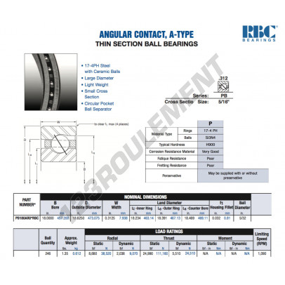 PB180-AR0-RBC