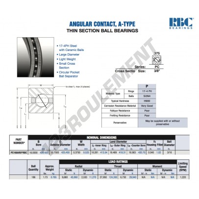 PC160-AR0-RBC