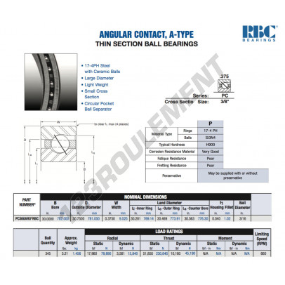 PC300-AR0-RBC