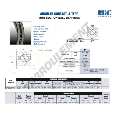 PF090-AR0-RBC