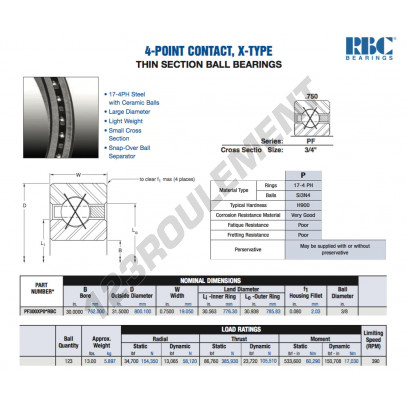 PF300-XP0-RBC
