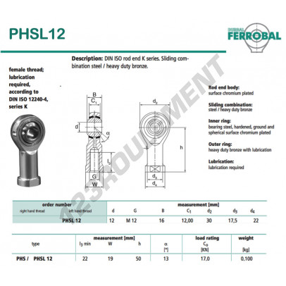 PHSL12-DURBAL