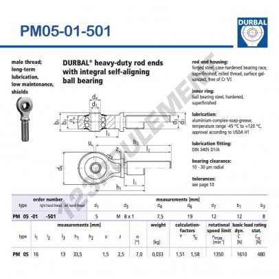 PM05-01-501-DURBAL
