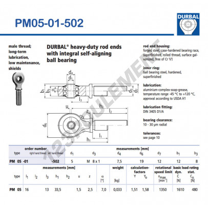 PM05-01-502-DURBAL