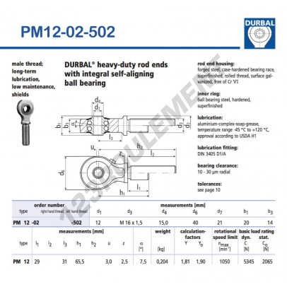 PM12-02-502-DURBAL