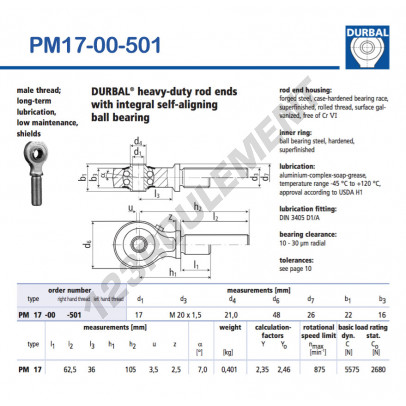 PM17-00-501-DURBAL